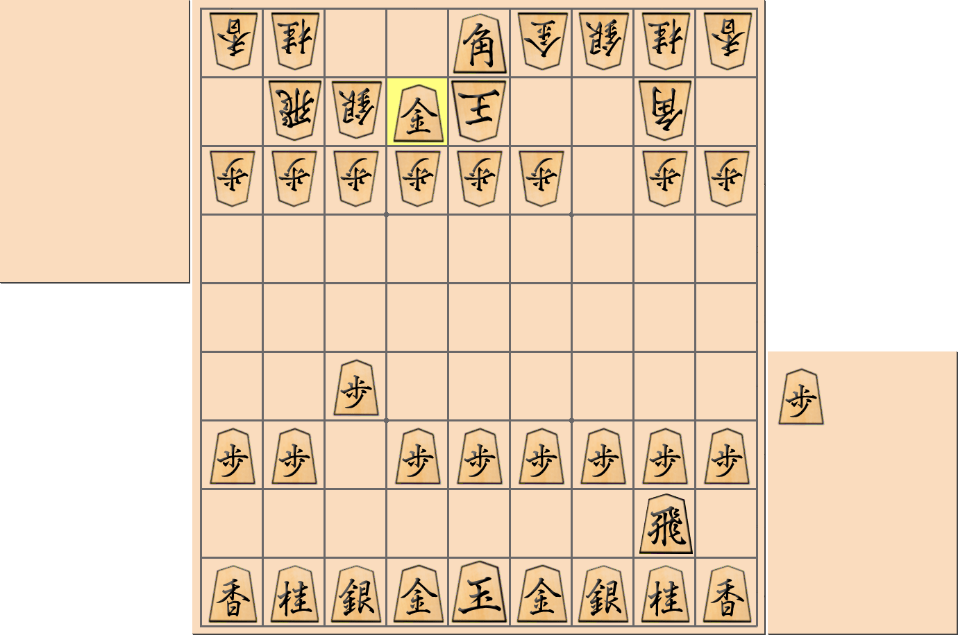 将棋で最短の詰み。その６