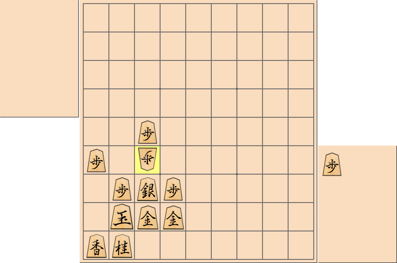 「へこみ矢倉」の注意点1