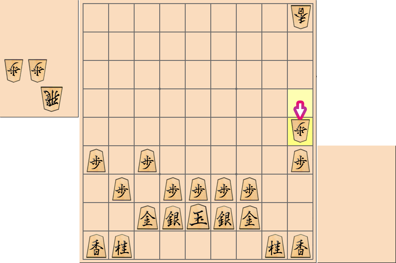 「中住まい」の注意点2