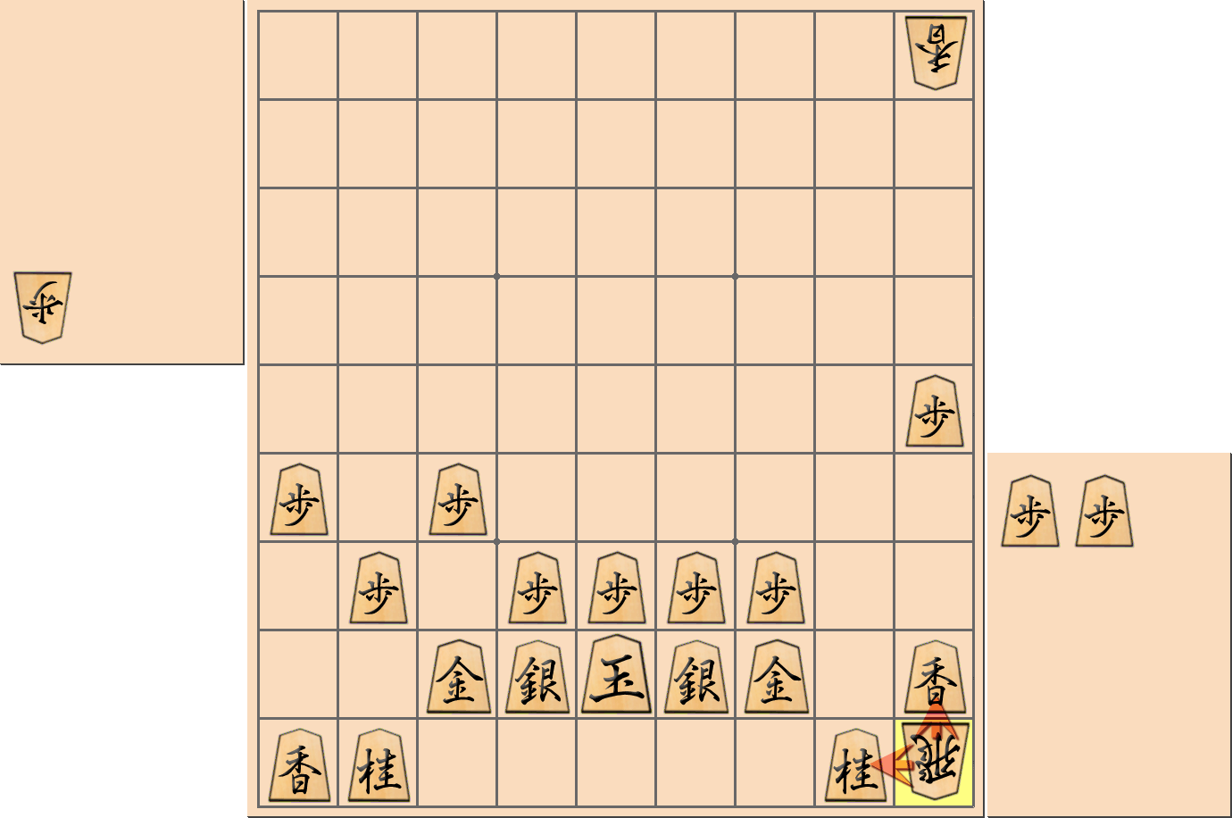 「中住まい」の注意点3