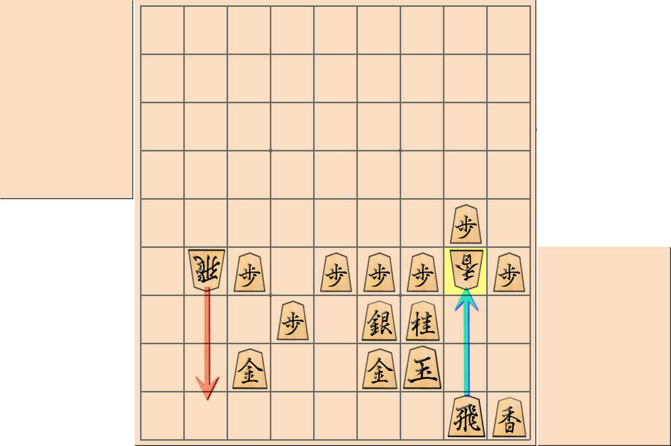 「右玉」の注意点1