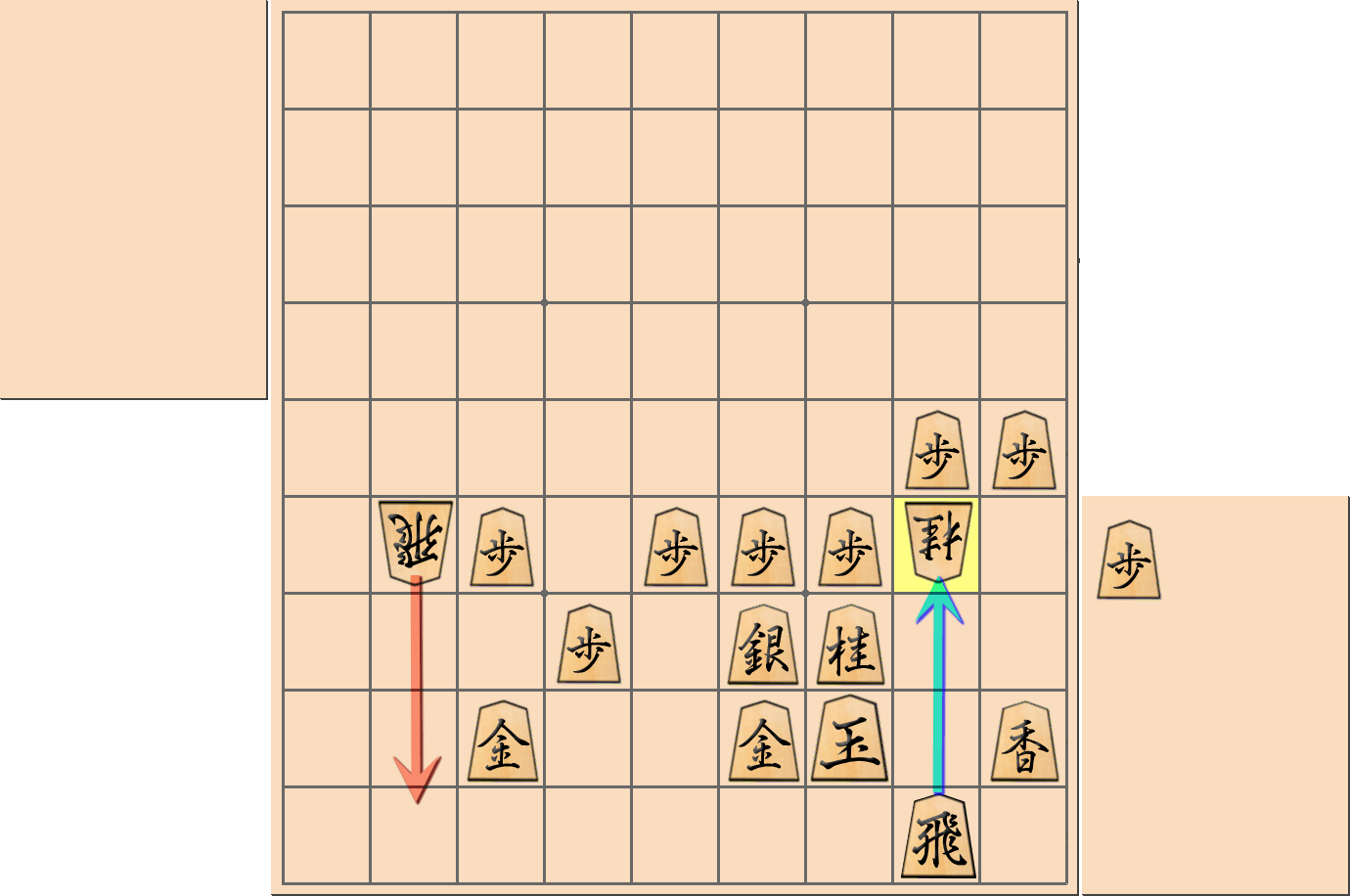 「右玉」の注意点2