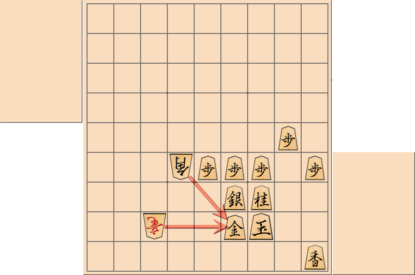 「右玉」の注意点5