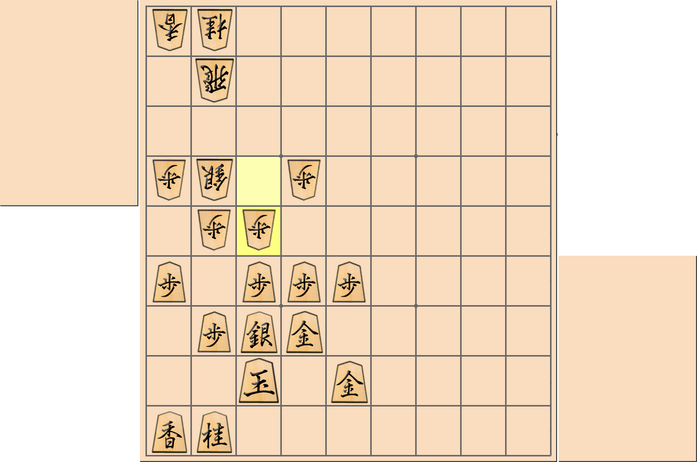 「土居矢倉」の注意点1