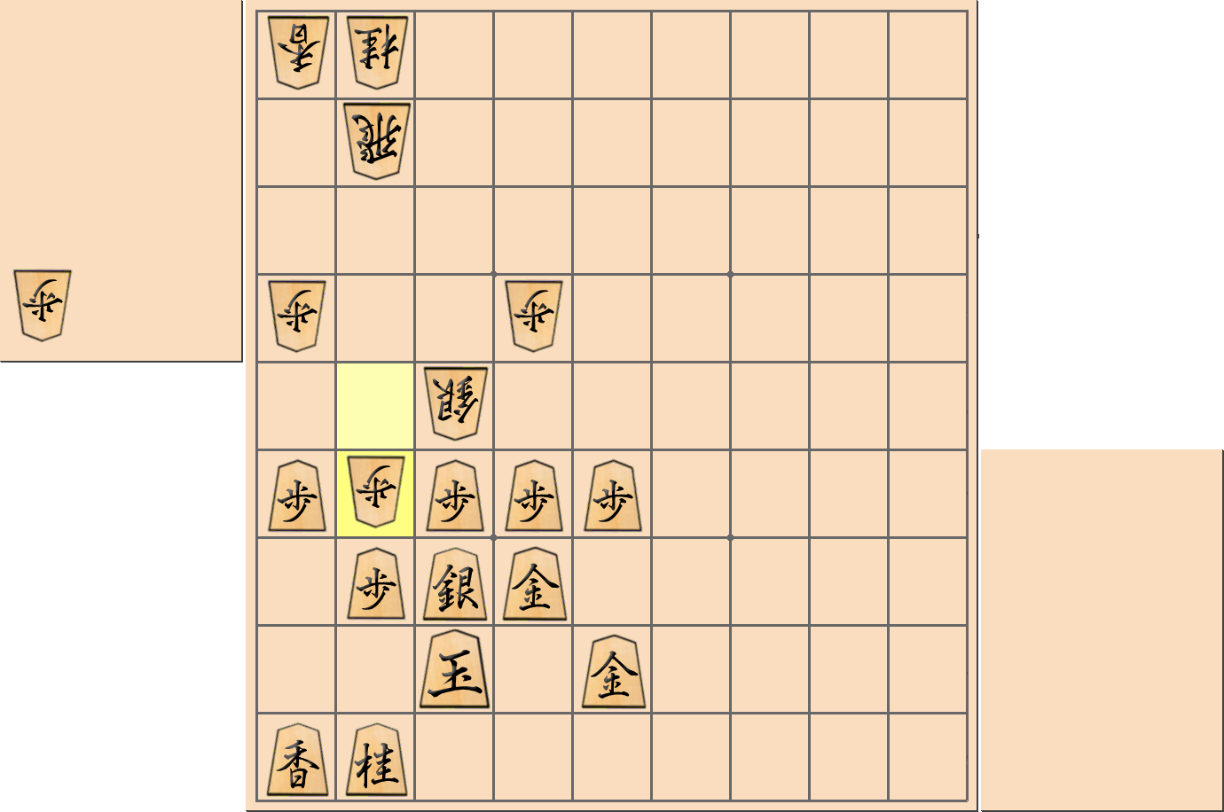 「土居矢倉」の注意点2