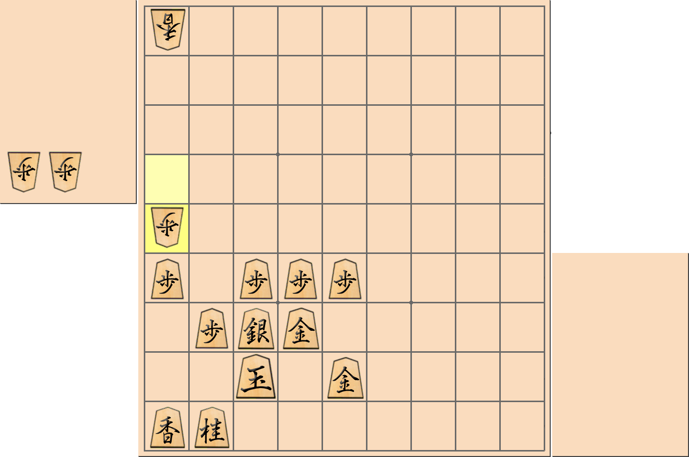 「土居矢倉」の注意点4