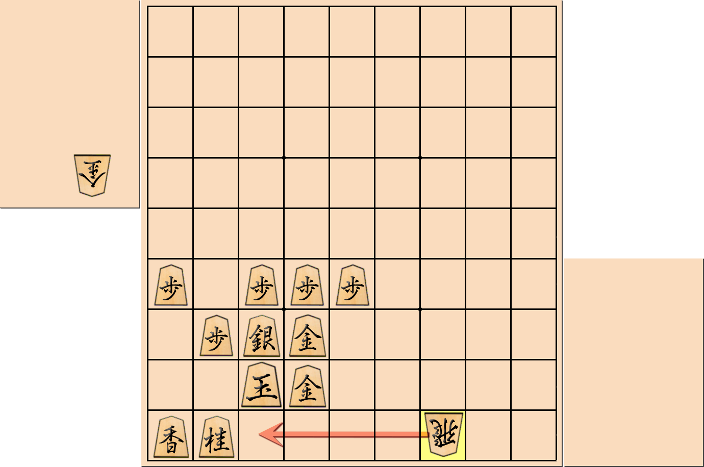 「片矢倉」の注意点1