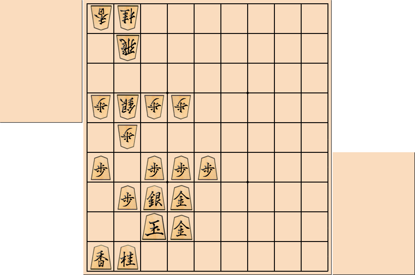 「片矢倉」の注意点2