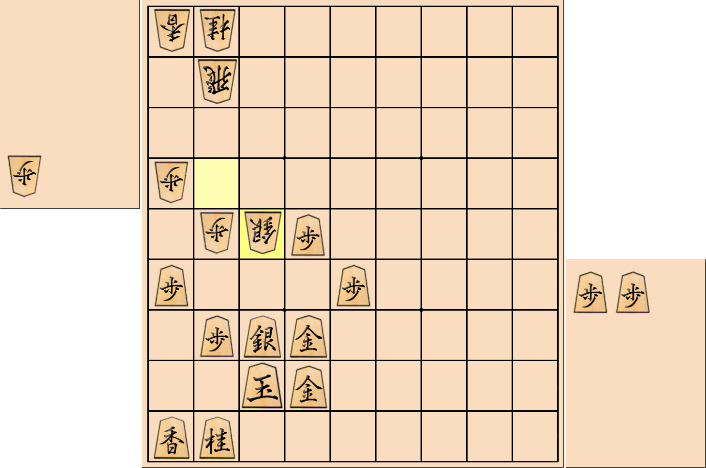 「片矢倉」の注意点4