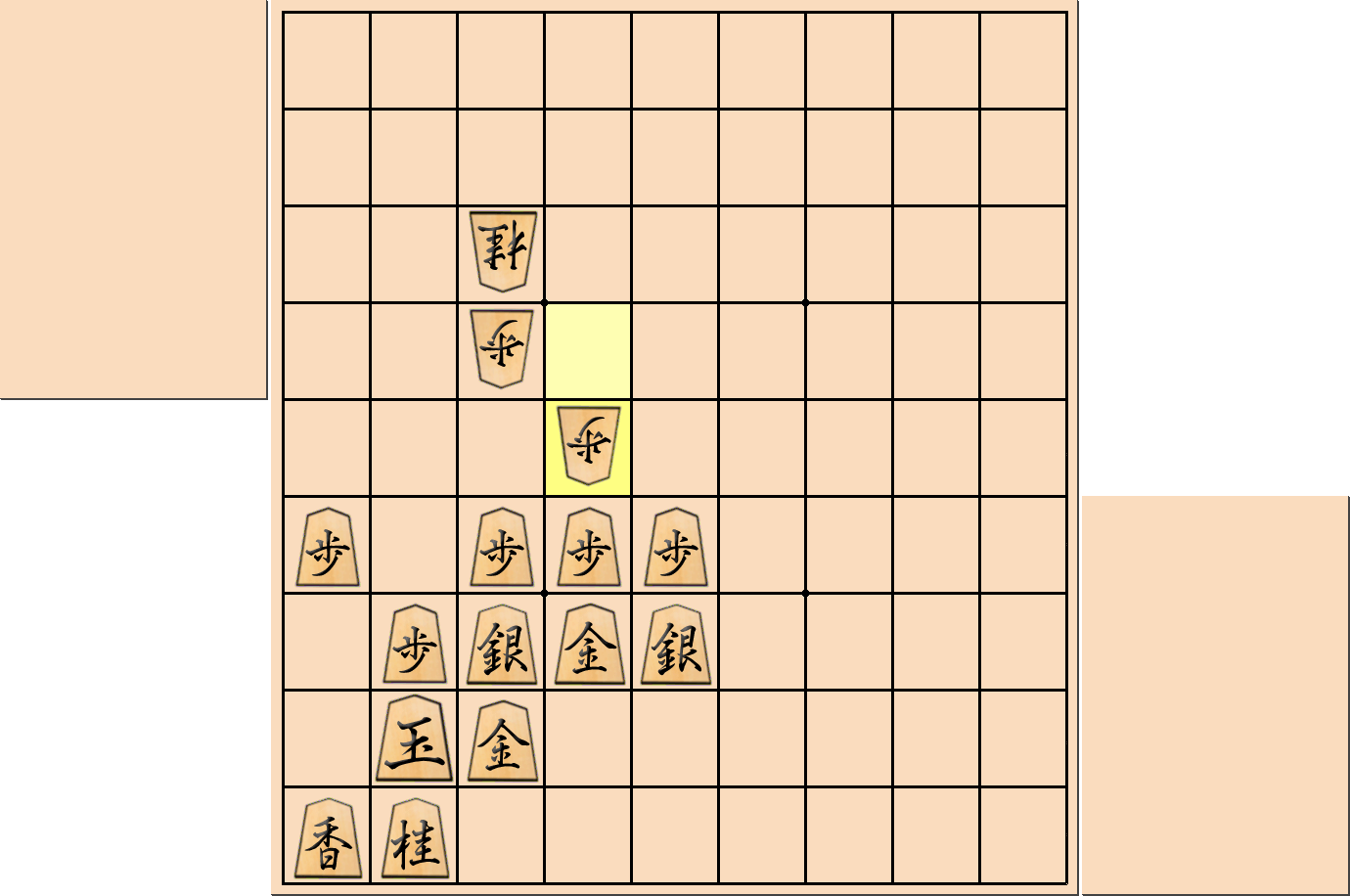 「総矢倉」の注意点2