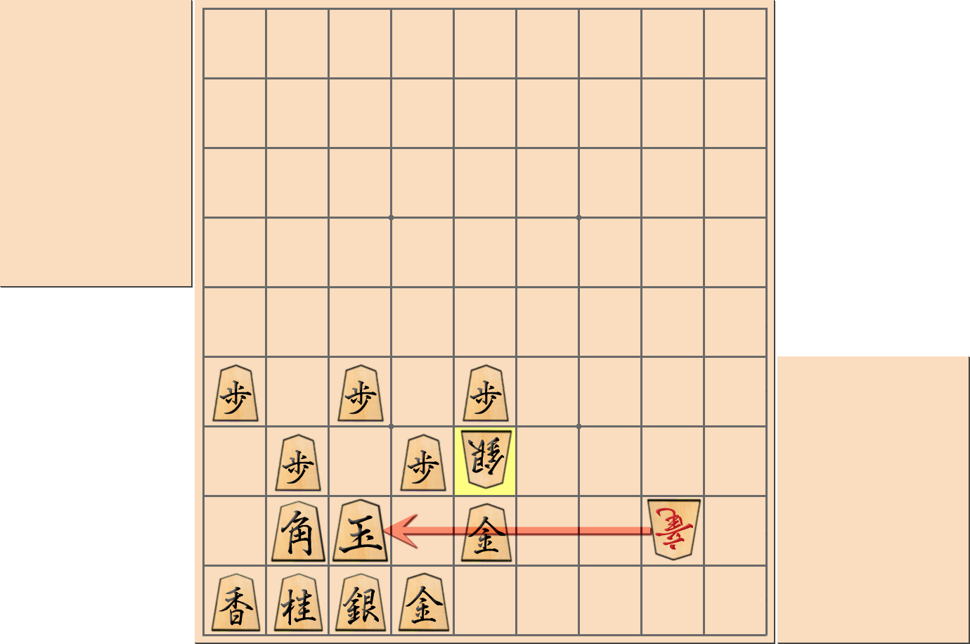 「舟囲い」の注意点1