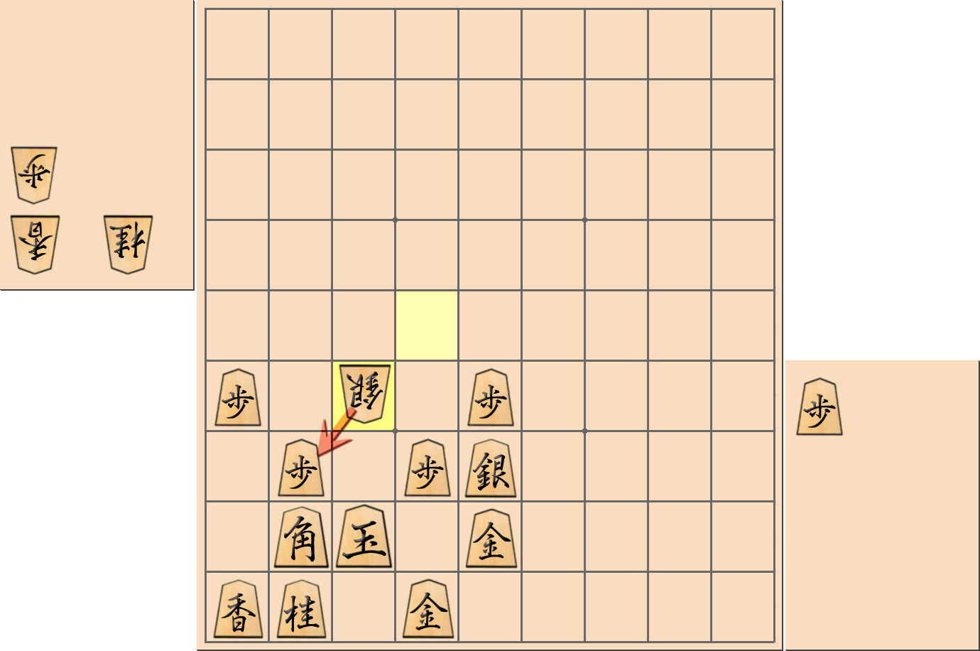 「舟囲い」の注意点2