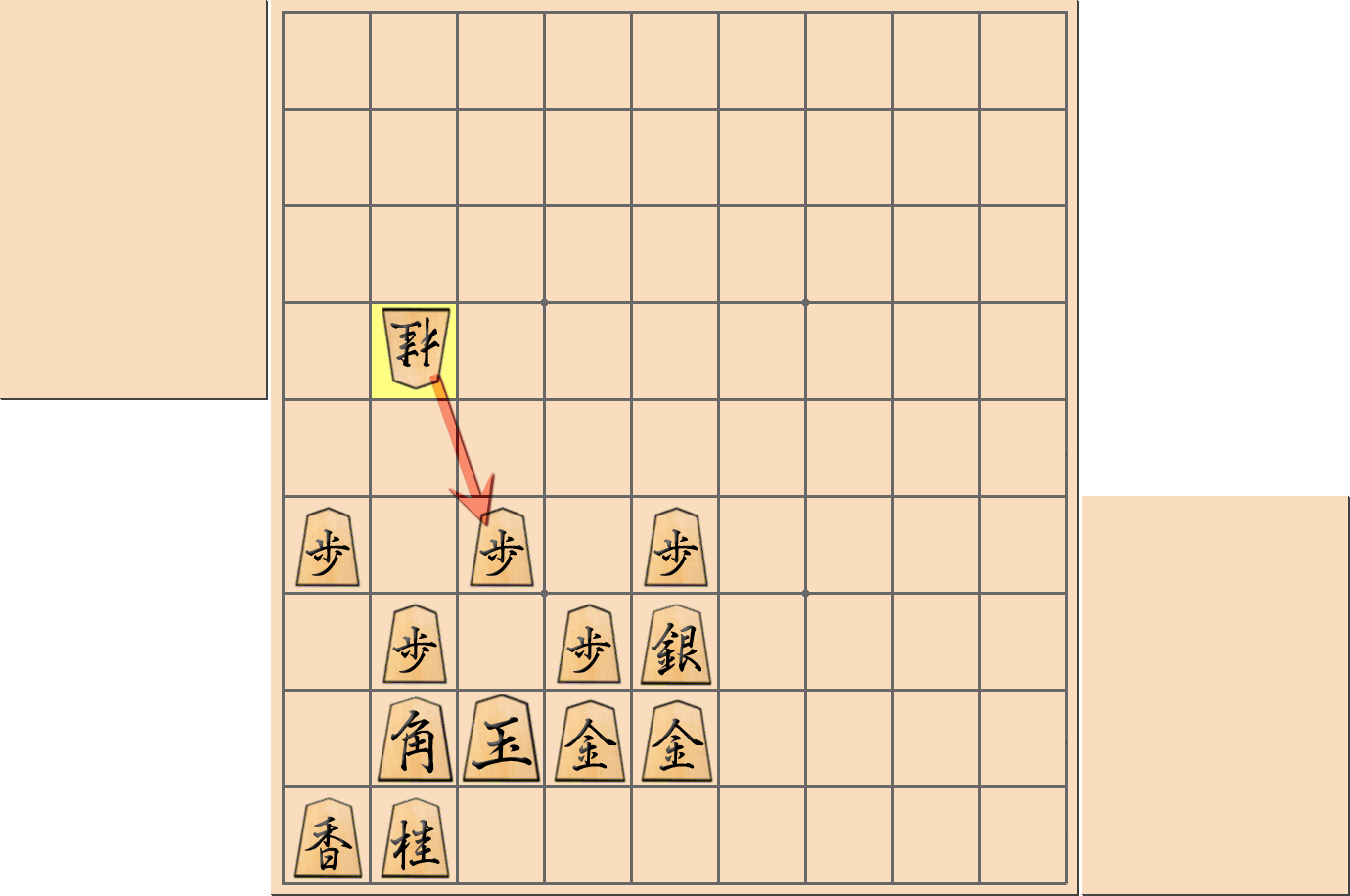 「舟囲い」の注意点3