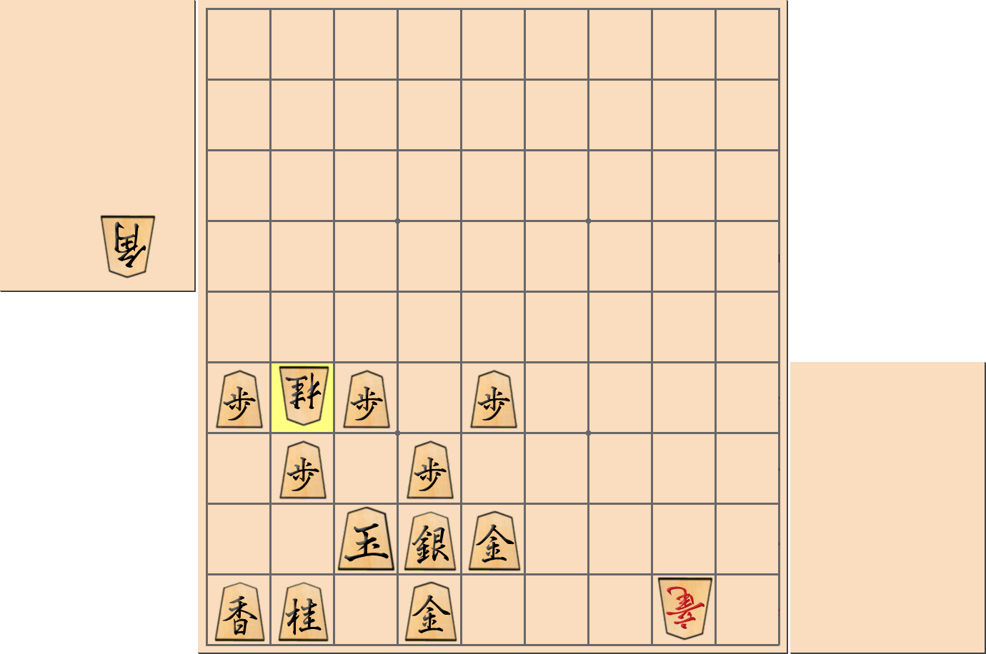 「舟囲い」の注意点4-2