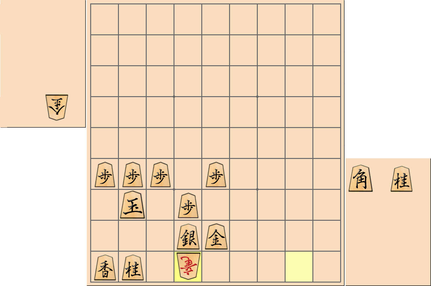 「舟囲い」の注意点4-3