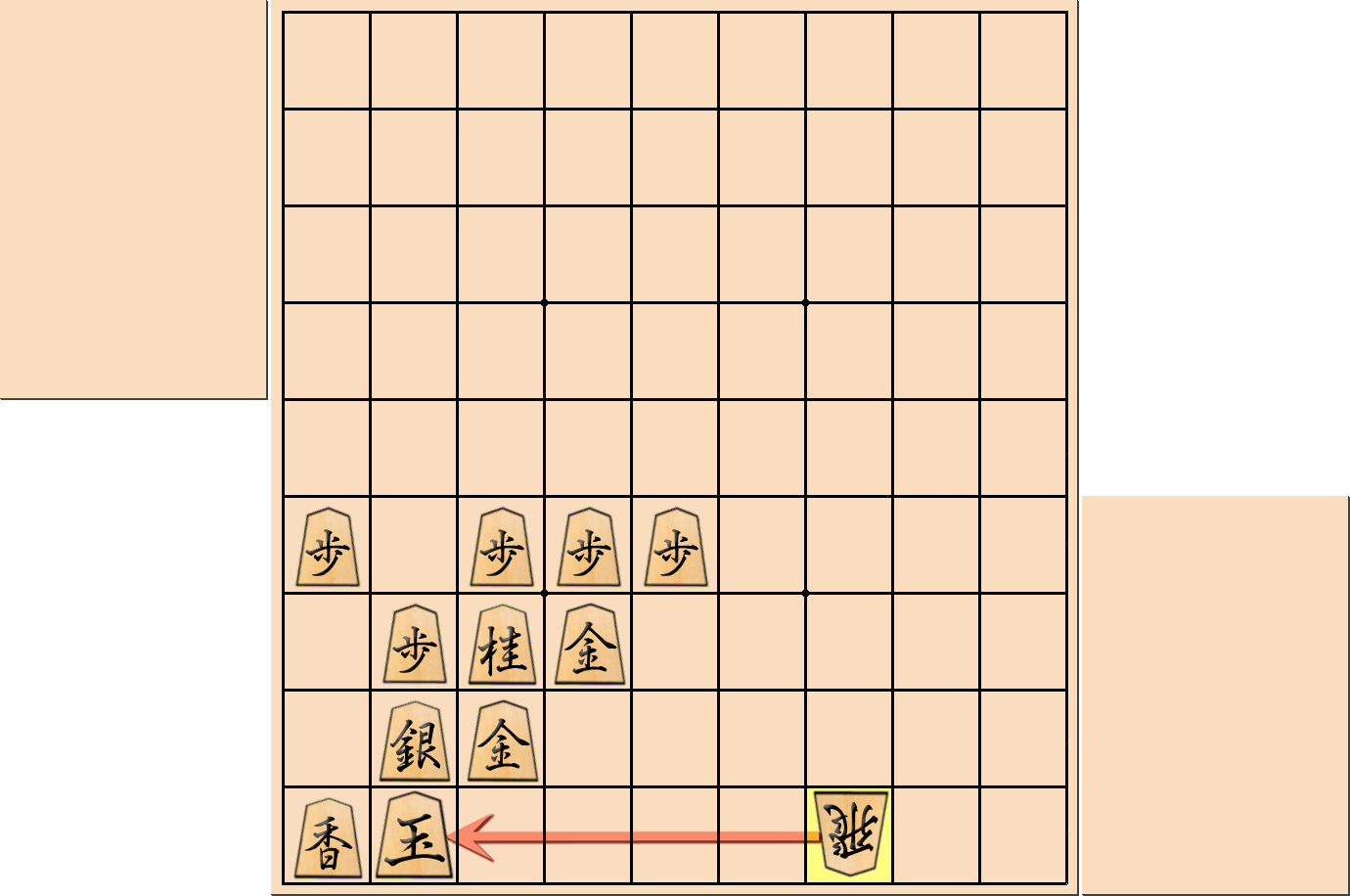 「菊水矢倉」の注意点1