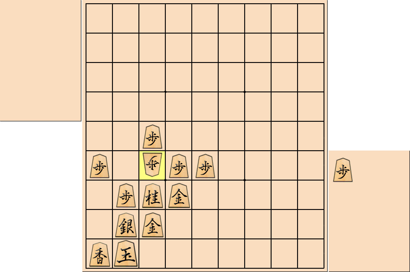 「菊水矢倉」の注意点2