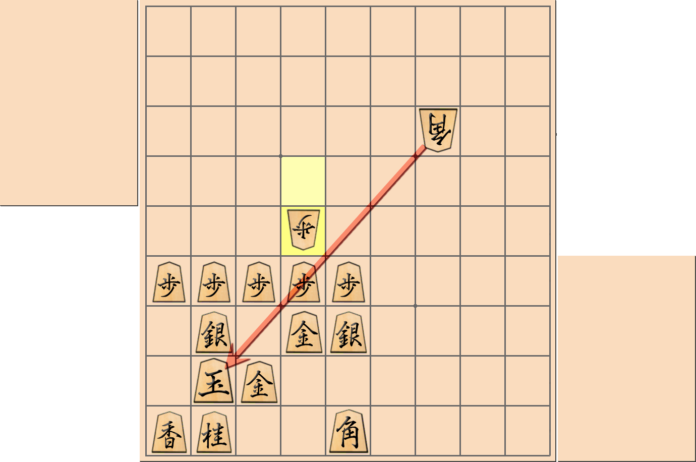 「銀冠(居飛車)」の注意点2