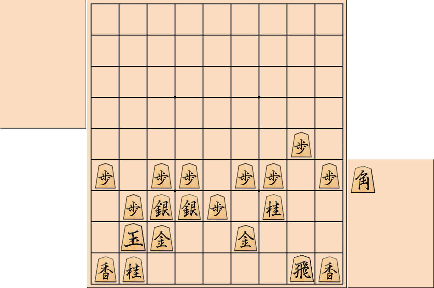 「銀矢倉」の注意点1