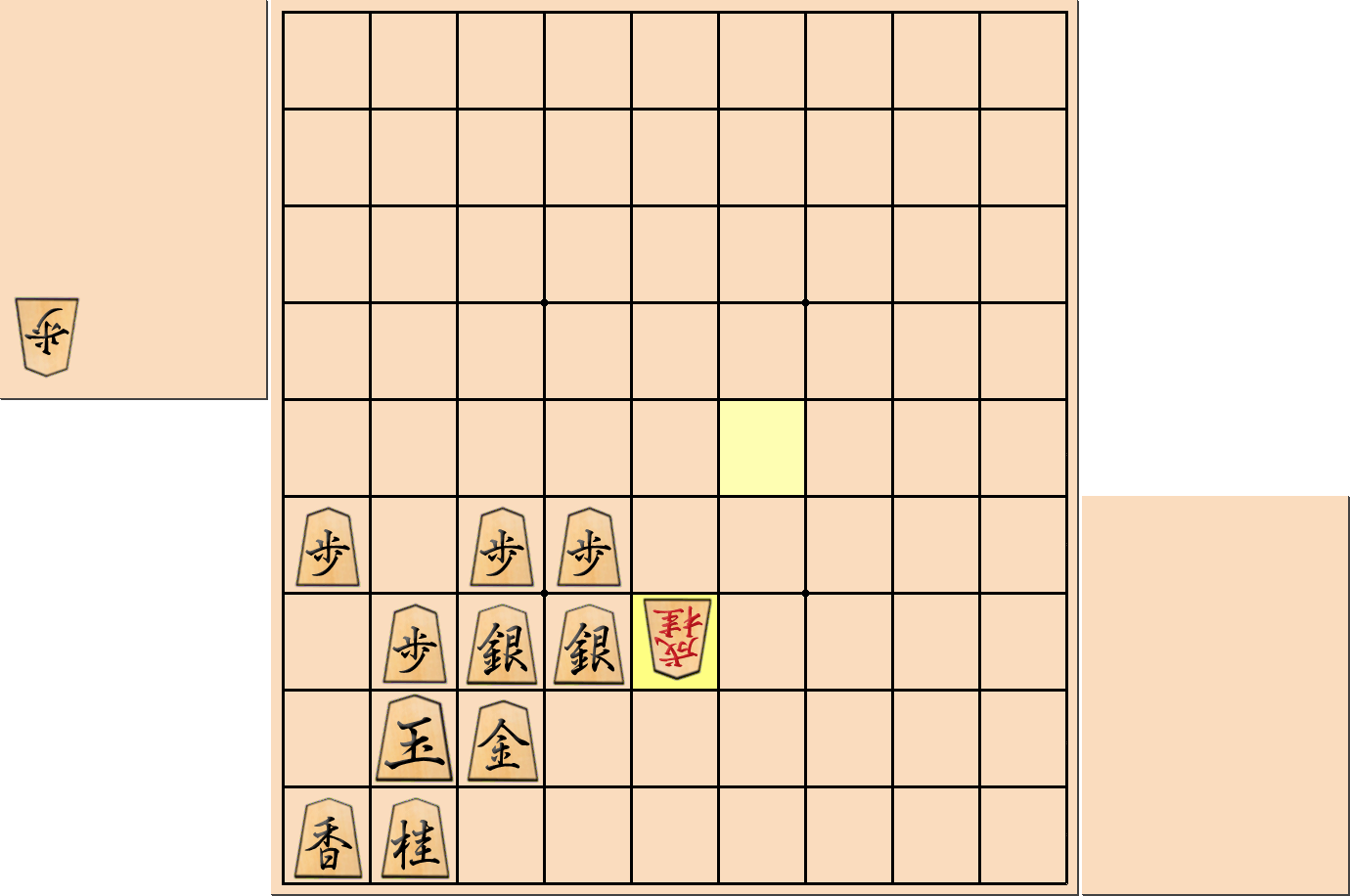 「銀矢倉」の注意点2