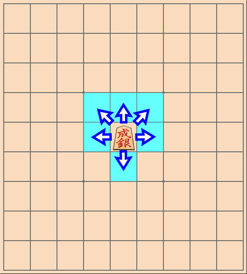 将棋の駒で「成銀」の動き方