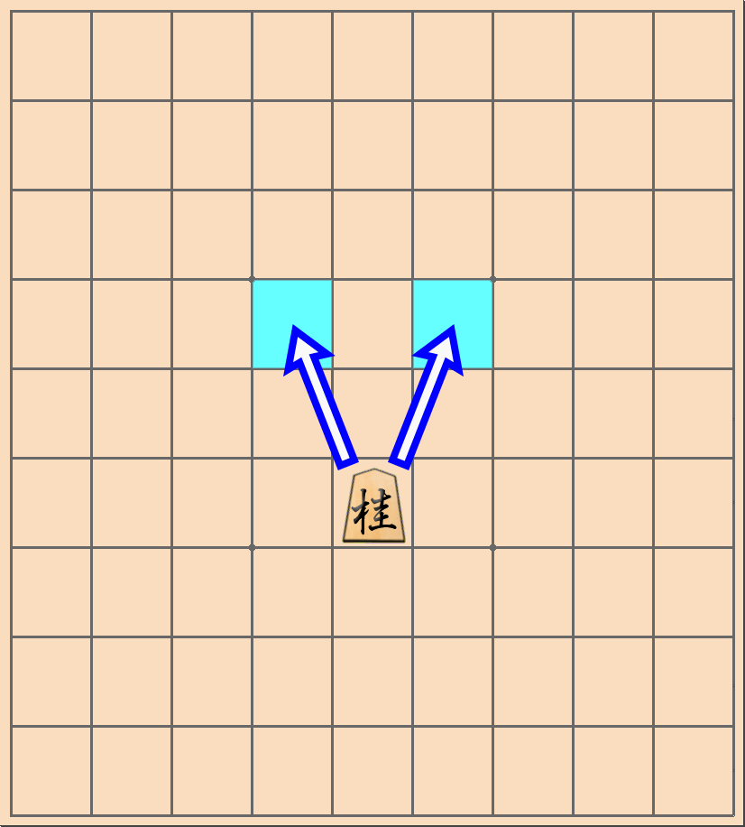 将棋の駒で「桂（桂馬）」の動き方