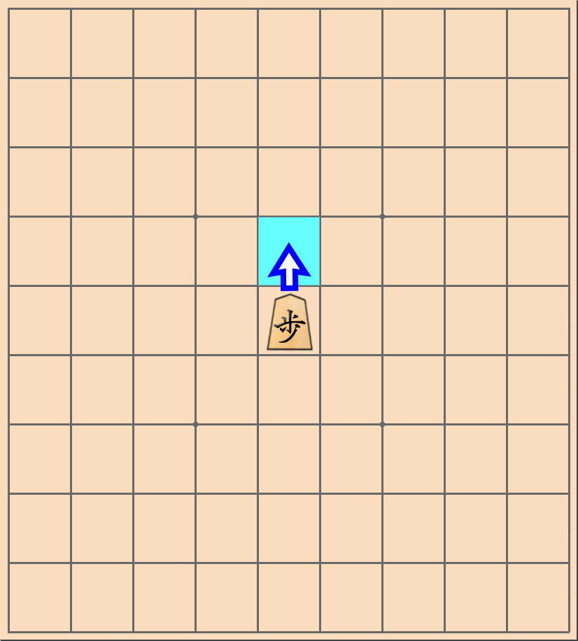 将棋の駒で「歩（歩兵）」の動き方