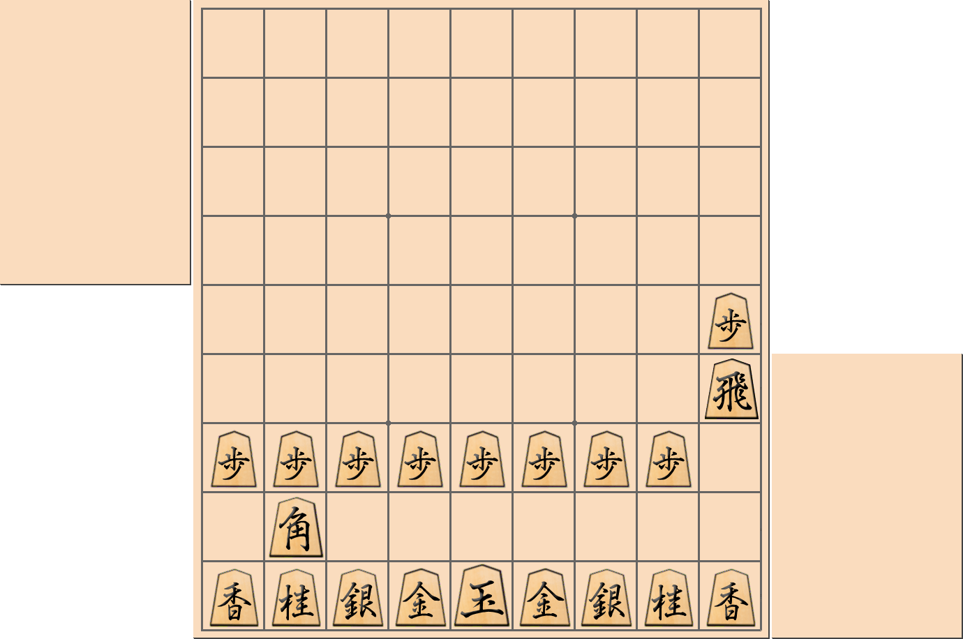 将棋で一間飛車と言われる戦型の出だし