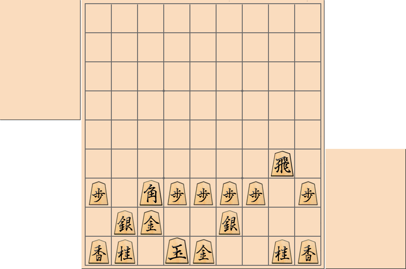 将棋で「中原囲い」と言われる囲い