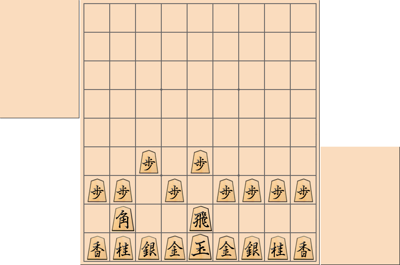 将棋で中飛車と言われる戦型の出だし