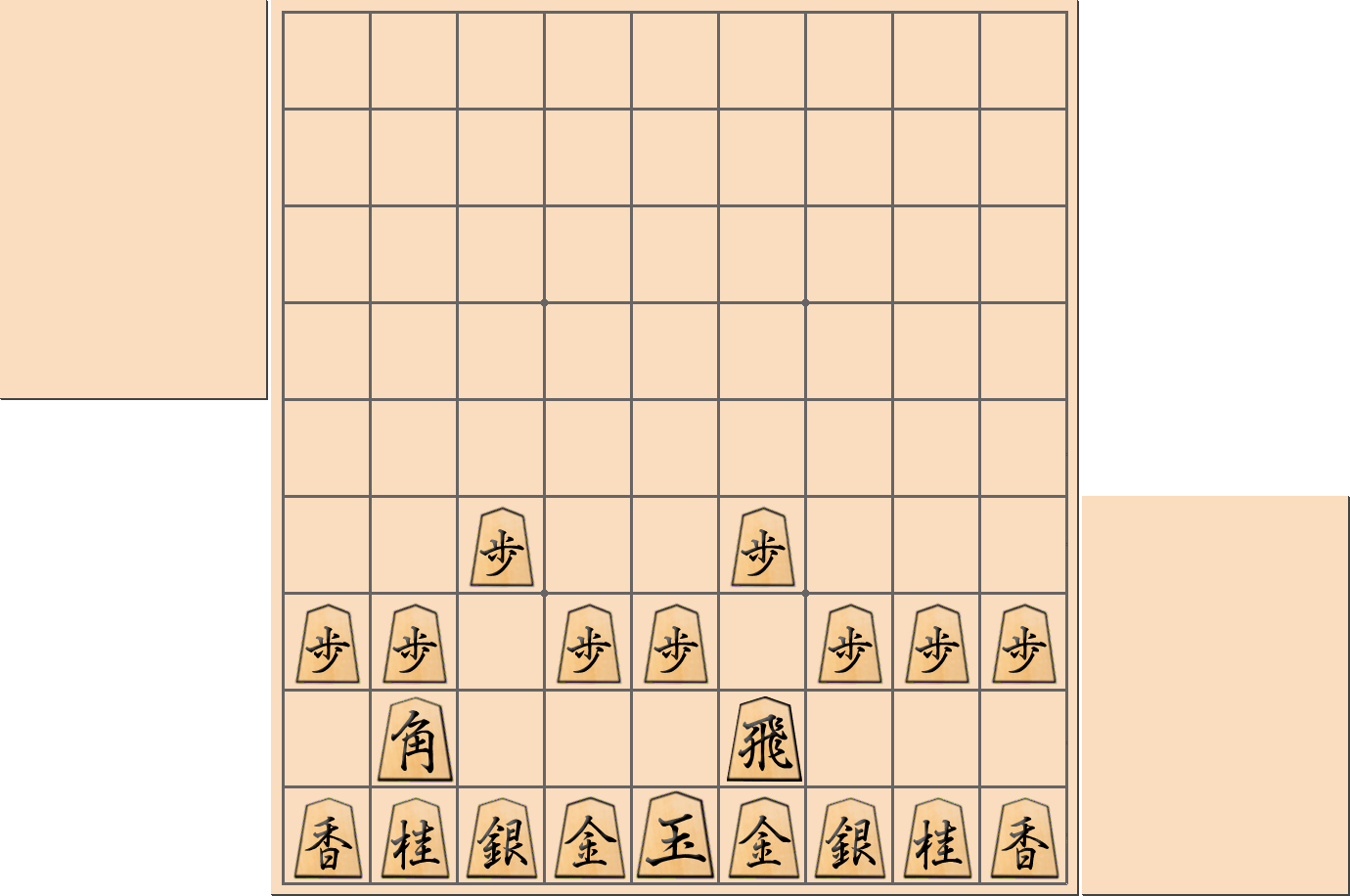 将棋で右四間飛車と言われる戦型の出だし