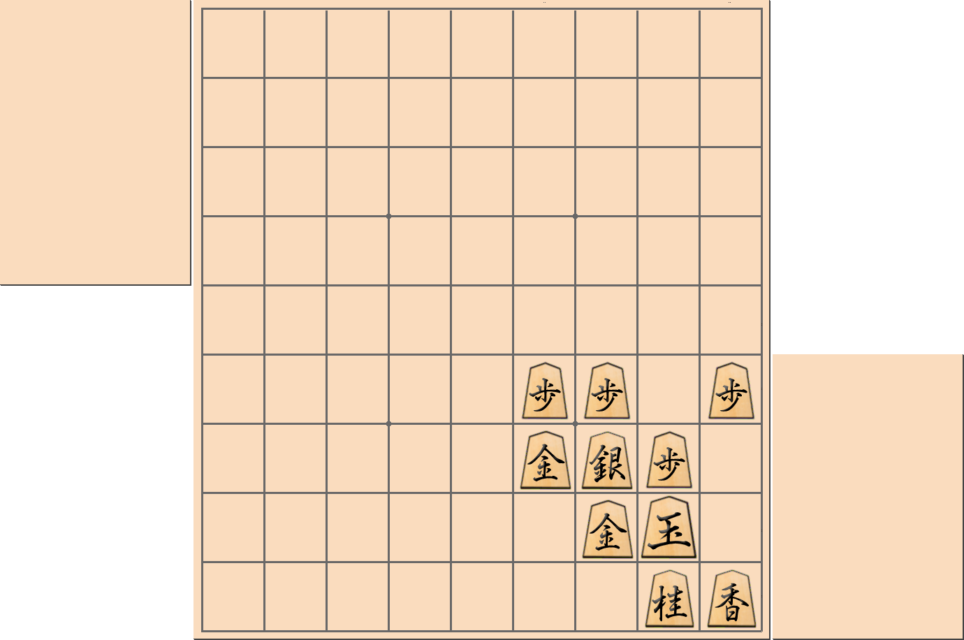 将棋で「右矢倉」と言われる囲い