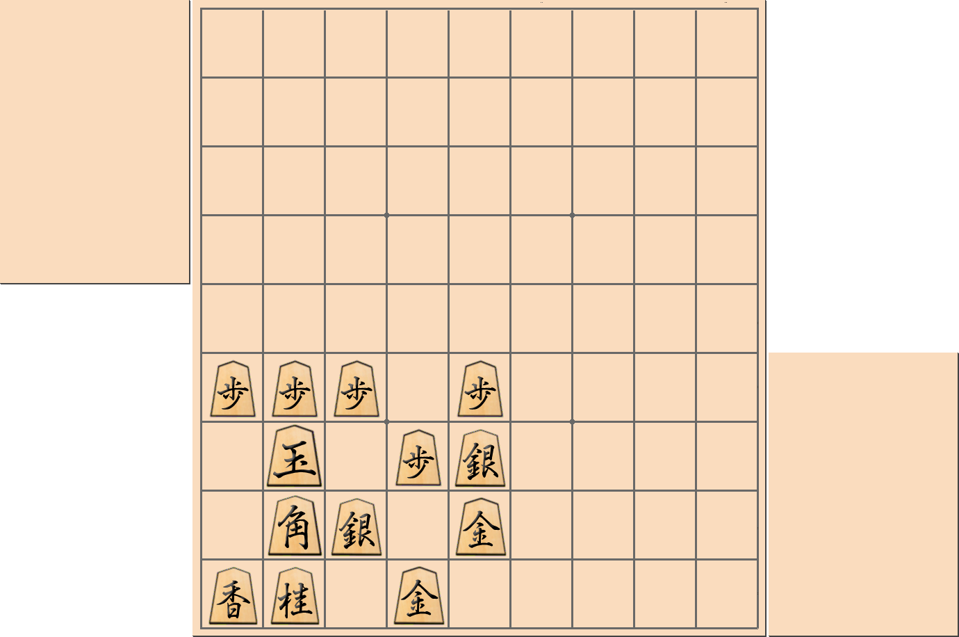 将棋で「天守閣美濃」と言われる囲い