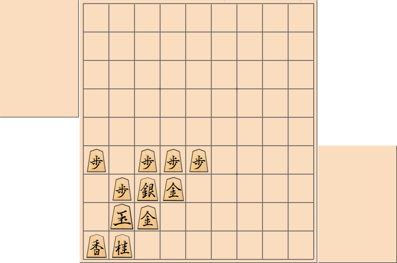 将棋で「矢倉」と言われる囲い