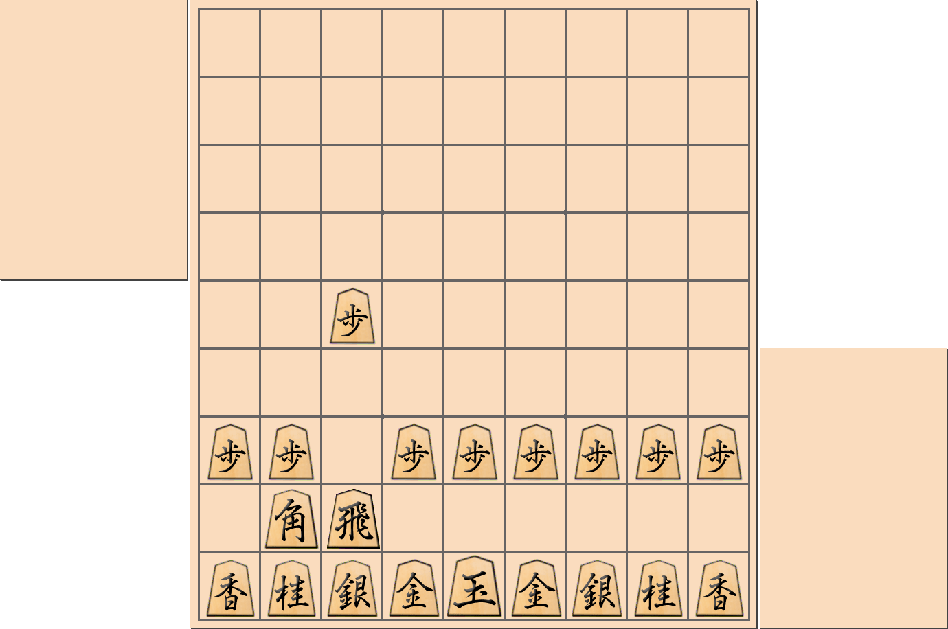 将棋で石田流と言われる戦型の出だし