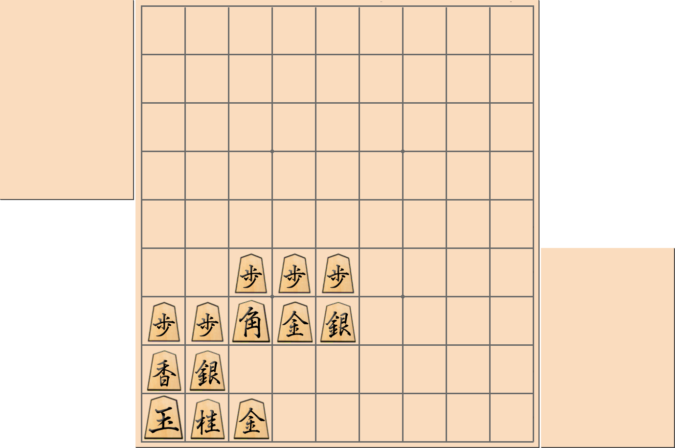 将棋で「穴熊」と言われる囲い(居飛車)