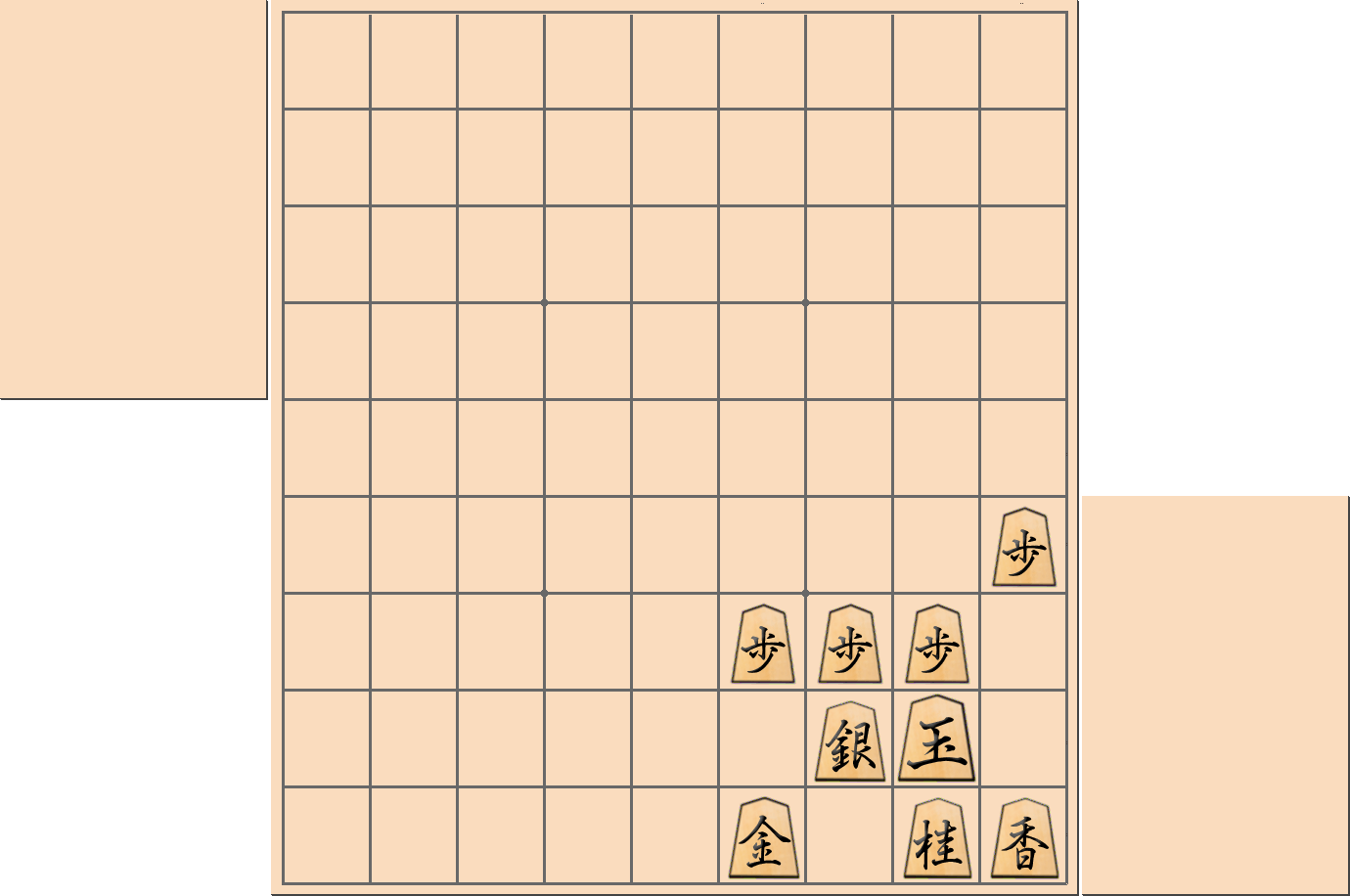 将棋で「美濃囲い」と言われる囲い