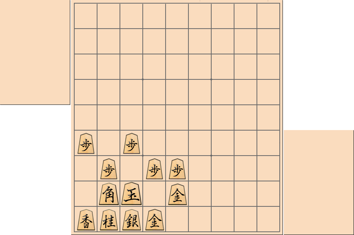 将棋で「舟囲い」と言われる囲い