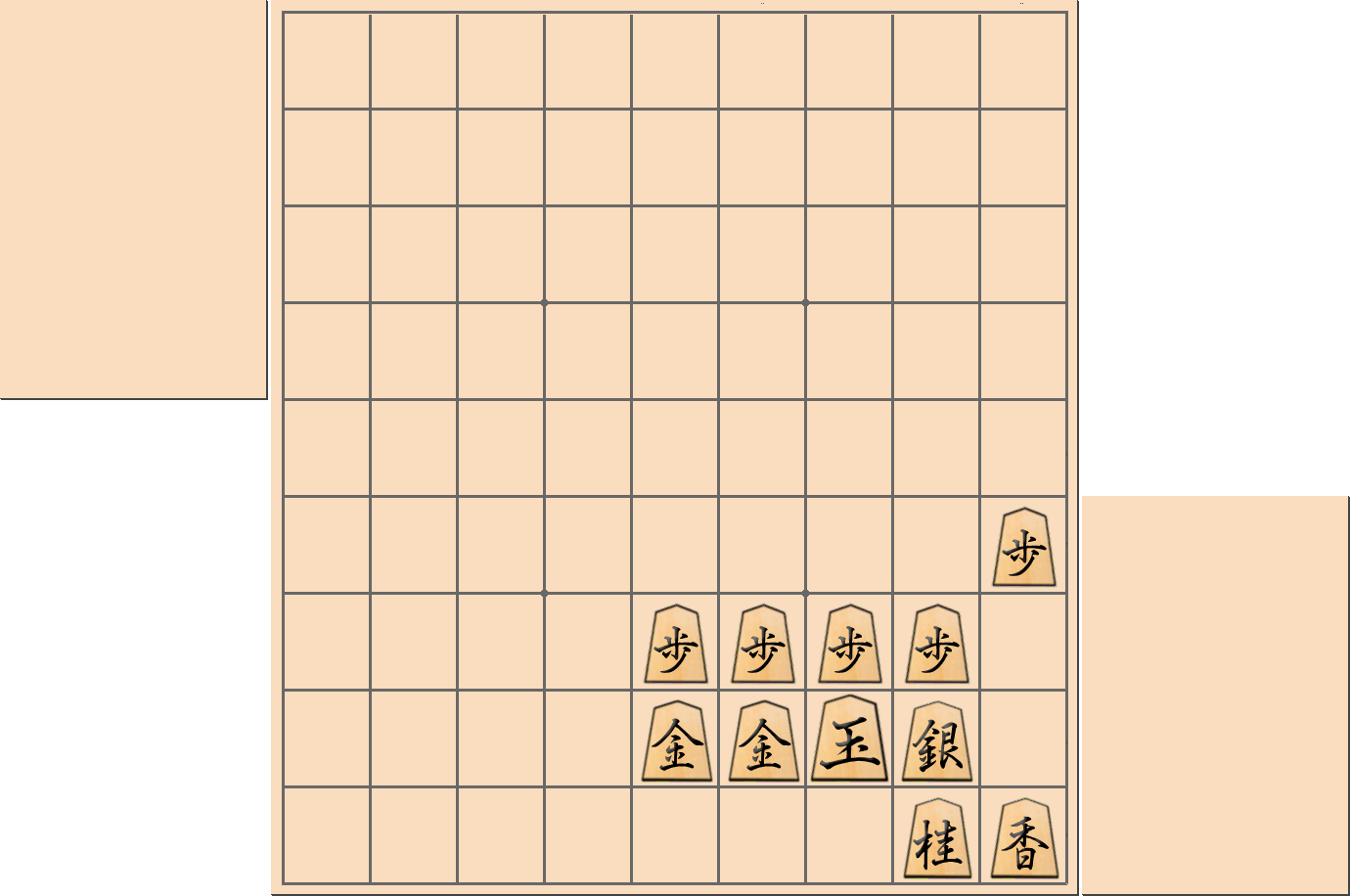 将棋で「金無双・二枚金」と言われる囲い