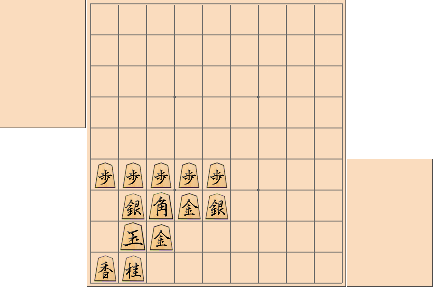 将棋で「銀冠」と言われる囲い(居飛車)