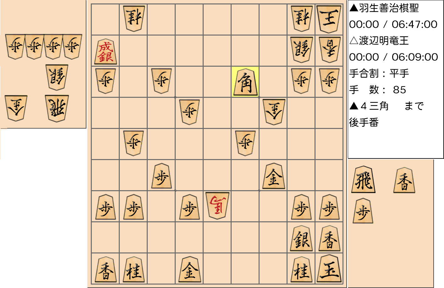 【将棋】第30期竜王戦七番勝負 第３局 渡辺明 竜王 対 羽生善治 棋聖の対局で85手指した局面