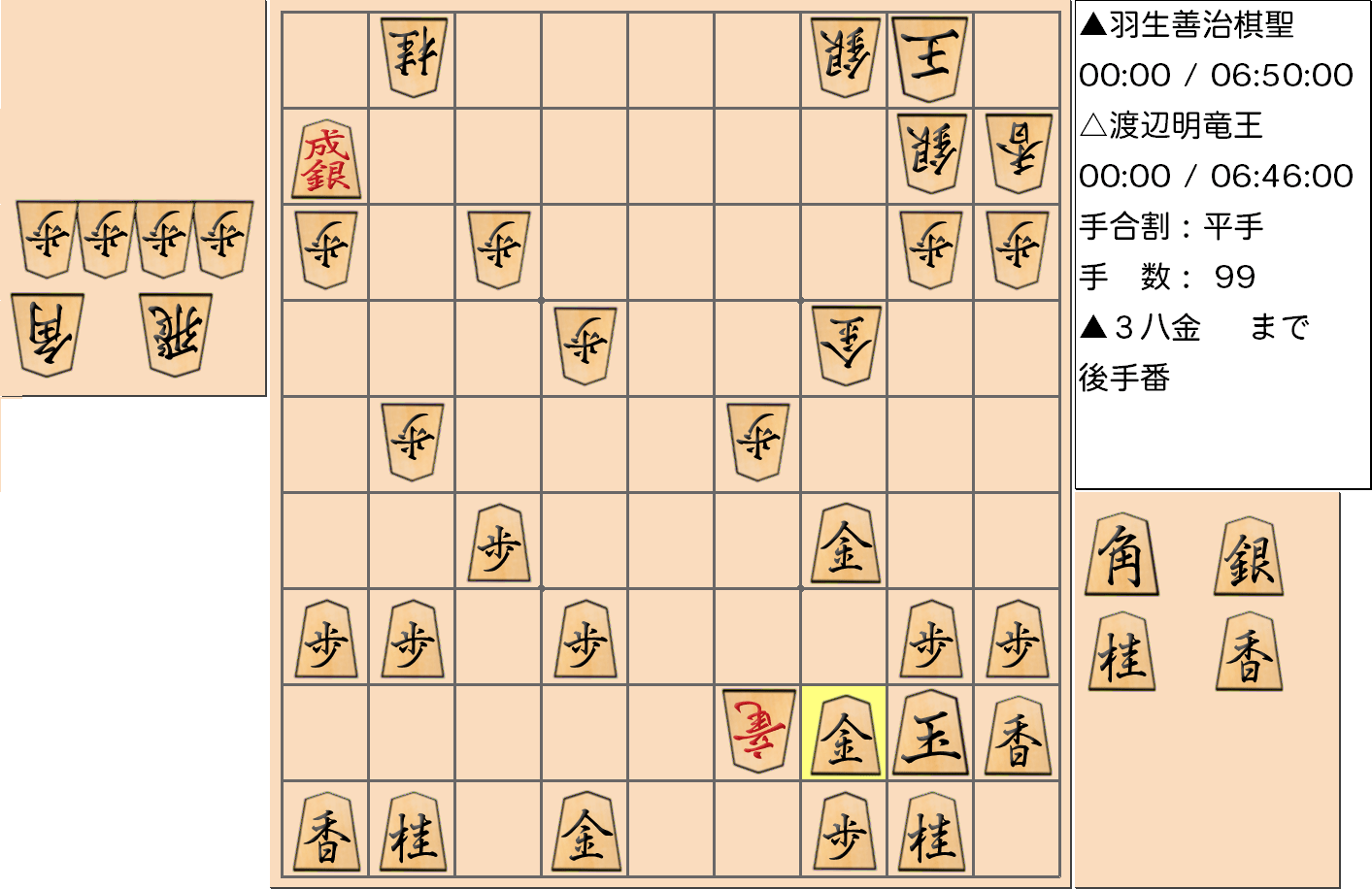 【将棋】第30期竜王戦七番勝負 第３局 渡辺明 竜王 対 羽生善治 棋聖の対局で99手指した局面