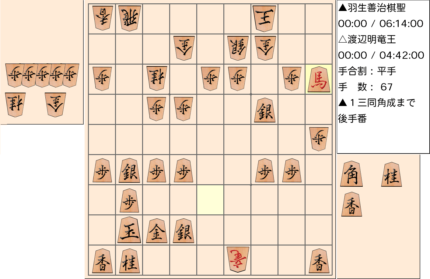 【将棋】第30期竜王戦七番勝負 第５局 渡辺明 竜王 対 羽生善治 棋聖の対局で67手指した局面