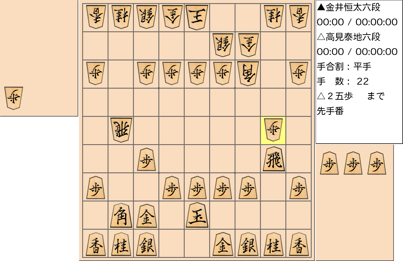 【将棋】第3期叡王戦決勝七番勝負 第１局 金井恒太 六段 対 高見泰地 六段の対局で22手指した局面