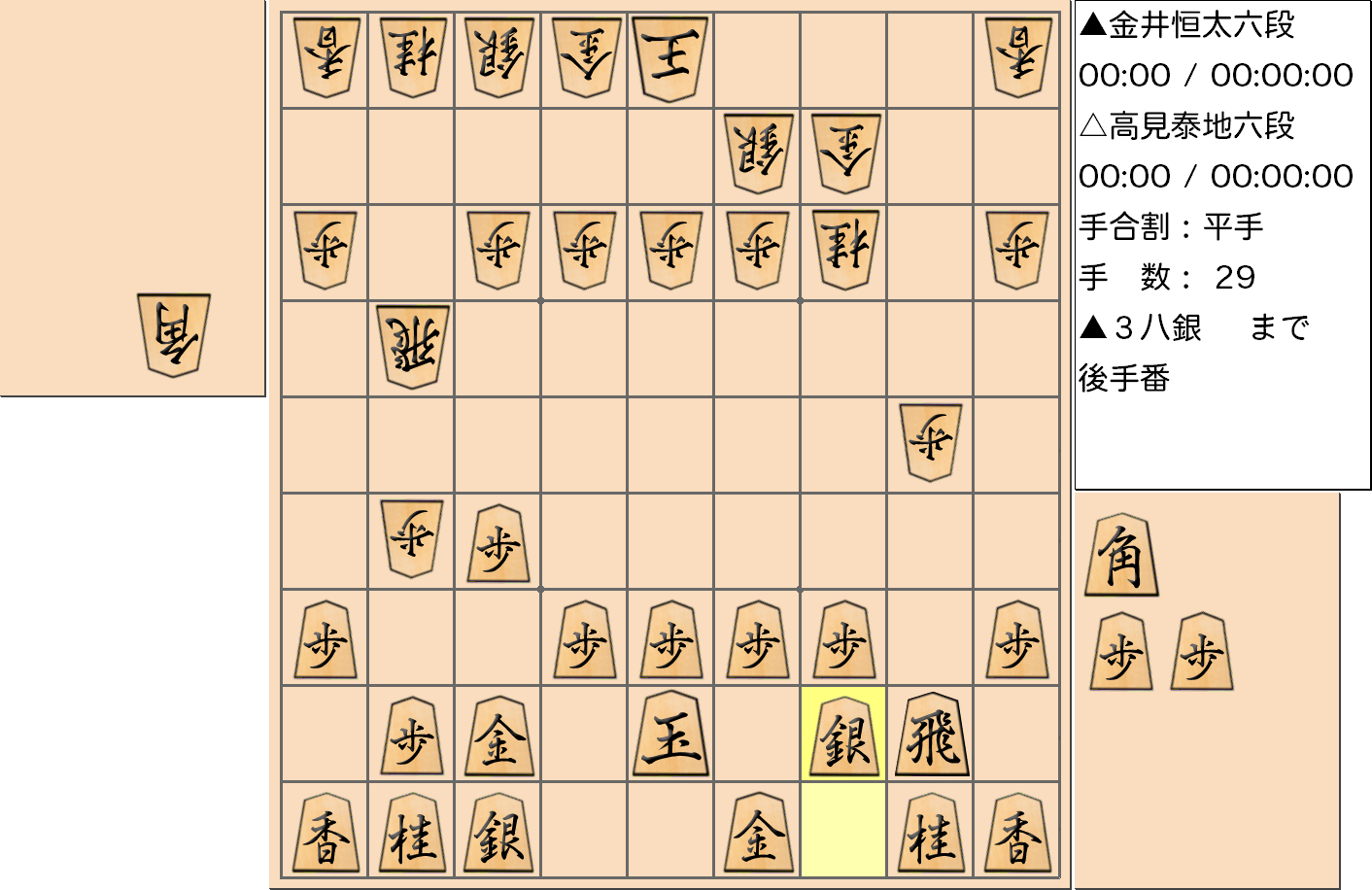 【将棋】第3期叡王戦決勝七番勝負 第１局 金井恒太 六段 対 高見泰地 六段の対局で29手指した局面