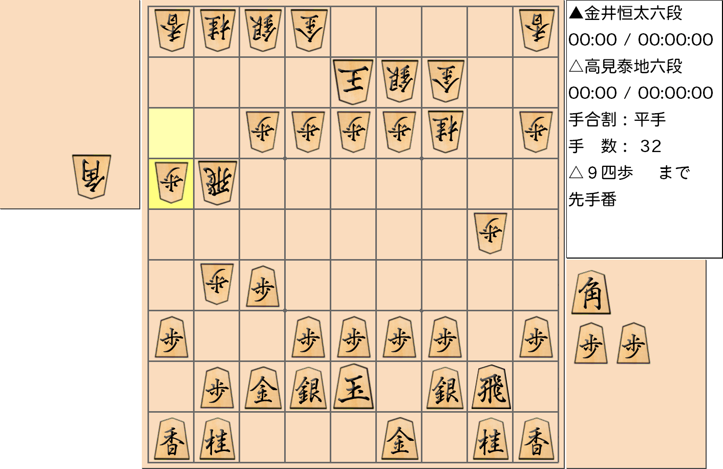 【将棋】第3期叡王戦決勝七番勝負 第１局 金井恒太 六段 対 高見泰地 六段の対局で32手指した局面