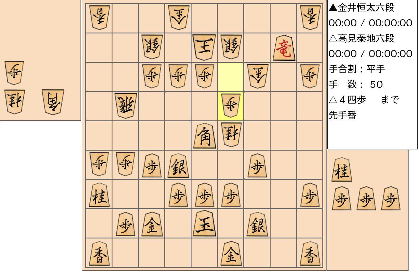 【将棋】第3期叡王戦決勝七番勝負 第１局 金井恒太 六段 対 高見泰地 六段の対局で50手指した局面