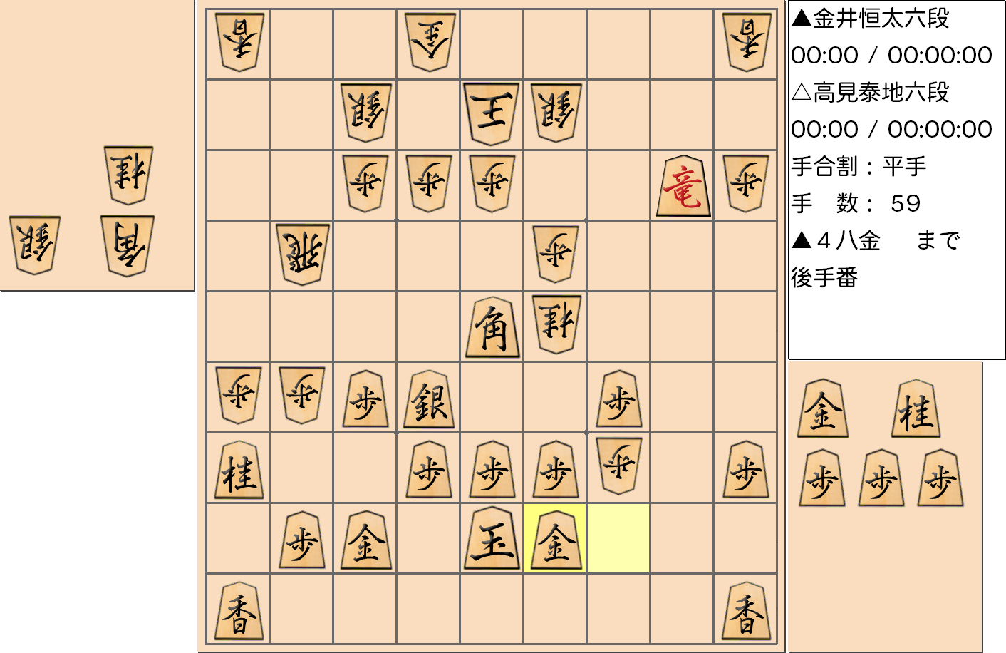 【将棋】第3期叡王戦決勝七番勝負 第１局 金井恒太 六段 対 高見泰地 六段の対局で59手指した局面