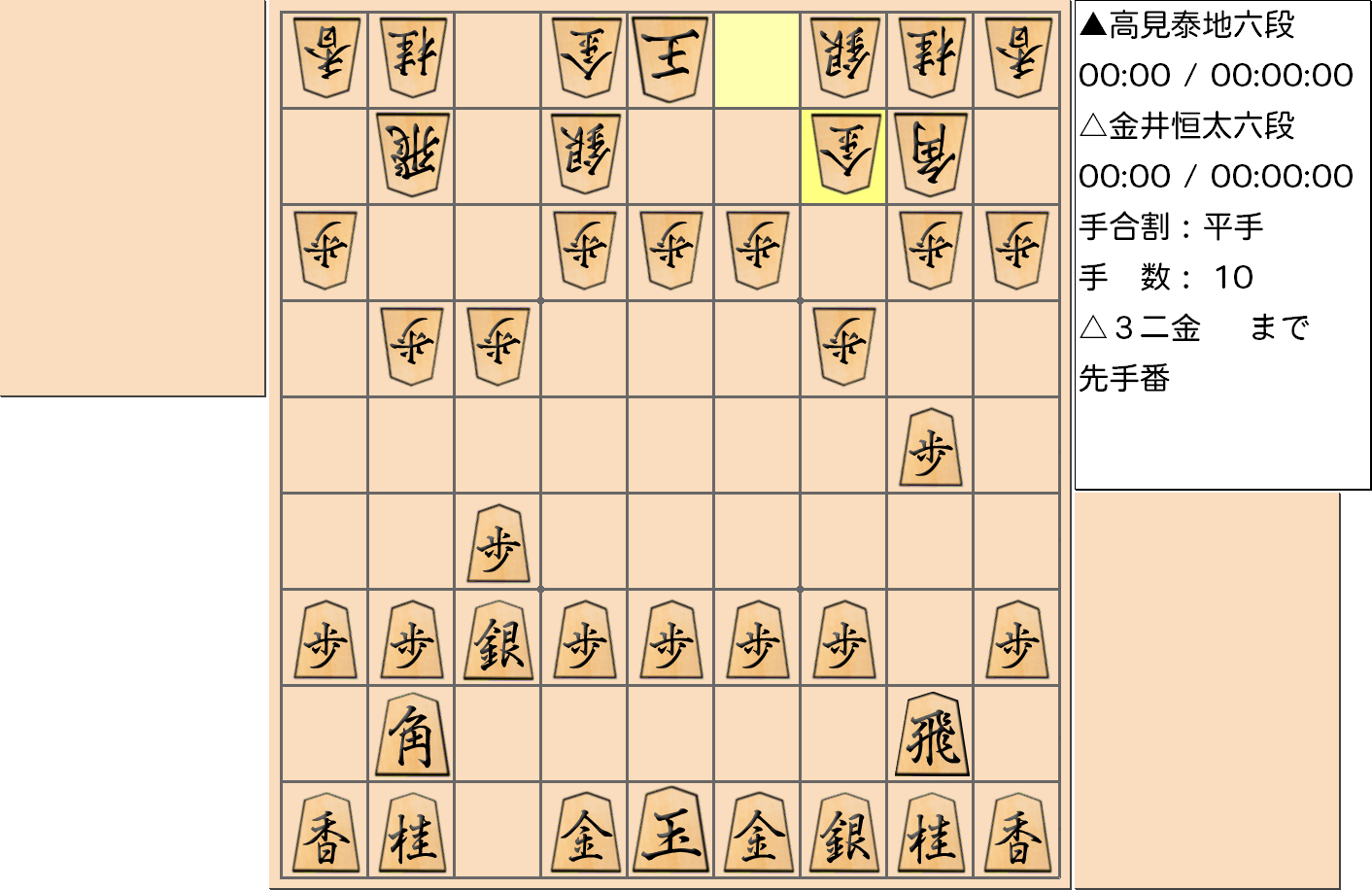 【将棋】第3期叡王戦決勝七番勝負 第２局 金井恒太 六段 対 高見泰地 六段の対局で10手指した局面