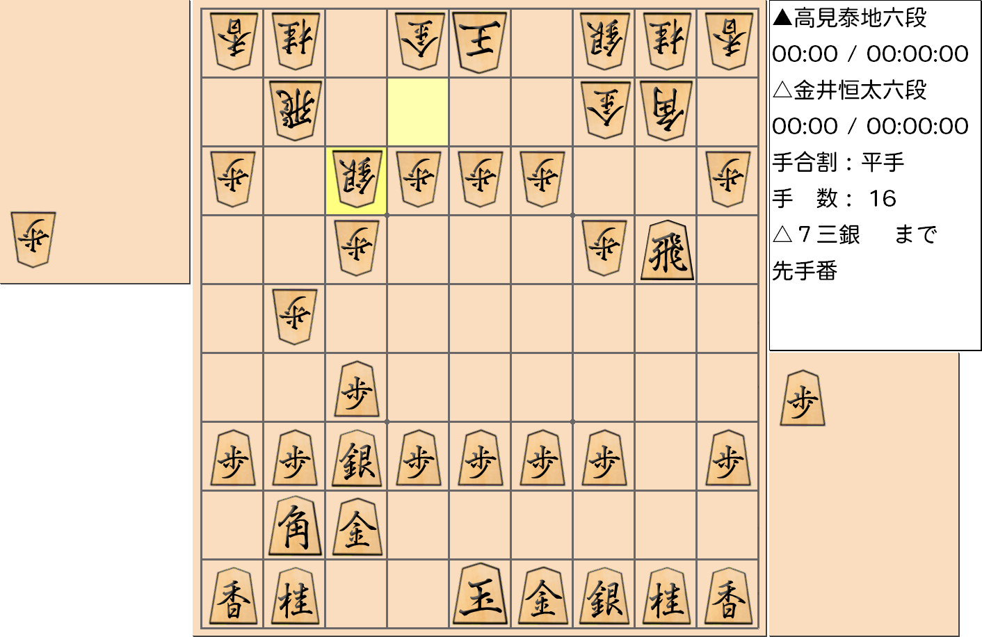 【将棋】第3期叡王戦決勝七番勝負 第２局 金井恒太 六段 対 高見泰地 六段の対局で16手指した局面